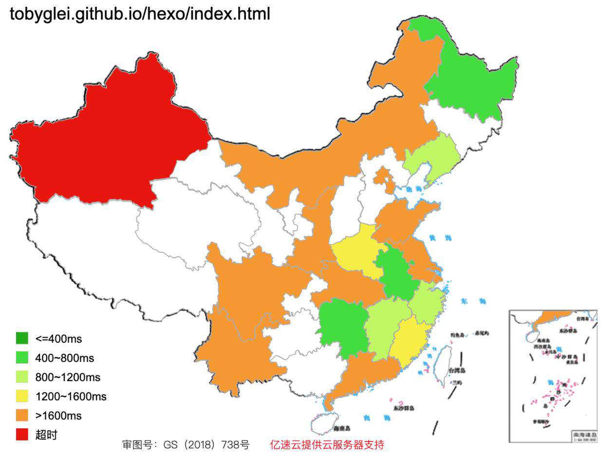 如何提高 Github Pages 在国内的访问速度?